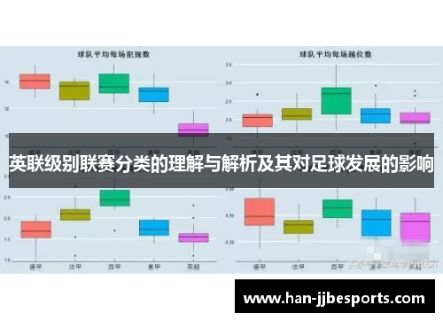 英联级别联赛分类的理解与解析及其对足球发展的影响