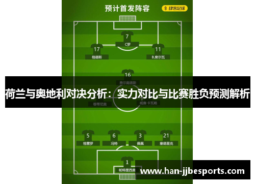 荷兰与奥地利对决分析：实力对比与比赛胜负预测解析