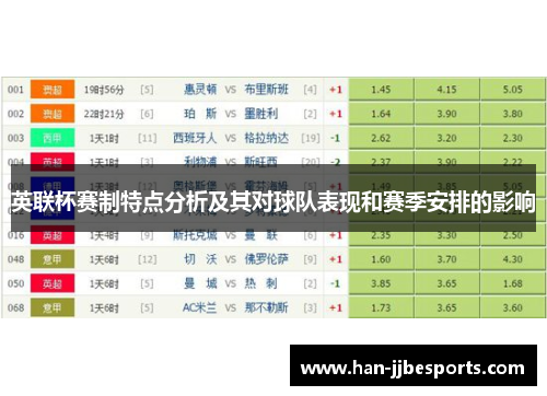 英联杯赛制特点分析及其对球队表现和赛季安排的影响