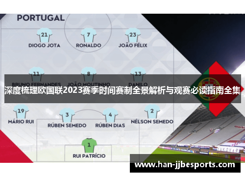 深度梳理欧国联2023赛季时间赛制全景解析与观赛必读指南全集