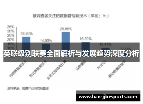 英联级别联赛全面解析与发展趋势深度分析