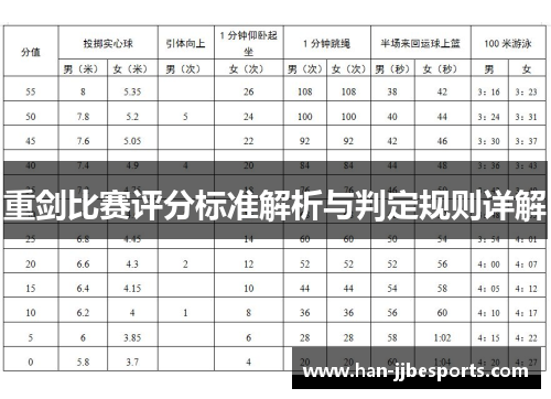 重剑比赛评分标准解析与判定规则详解