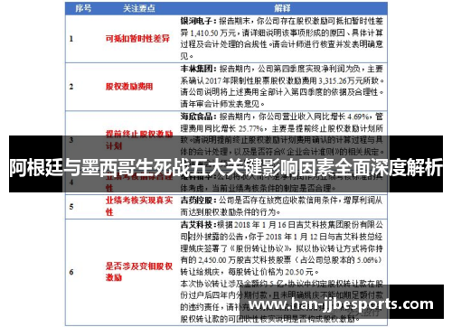 阿根廷与墨西哥生死战五大关键影响因素全面深度解析
