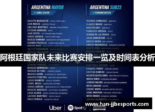 阿根廷国家队未来比赛安排一览及时间表分析